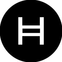 Hedera Hashgraph